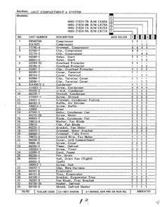 Unit Compartment And System Page 3 Diagram and Parts List for 21824-0A  Admiral Refrigerator