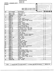 Freezer Door Page 2 Diagram and Parts List for 22922-7A  Admiral Refrigerator