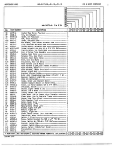 Ice/water Dispenser Page 3 Diagram and Parts List for 24972A  Admiral Refrigerator