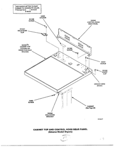 Cabinet Top And Control Hood Rear Panel Page 2 Diagram and Parts List for 7493-LEM437  Amana Dryer