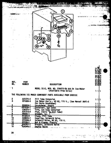 Section 3 Diagram and Parts List for ESUF16B P60345-50W Amana Freezer