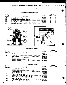 Compressor Mounting Parts/electrical System/control Panel Diagram and Parts List for 200C  Amana Air Conditioner