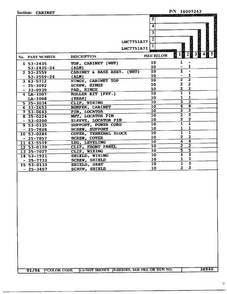 Cabinet Page 2 Diagram and Parts List for 7751A77  Norge Dryer
