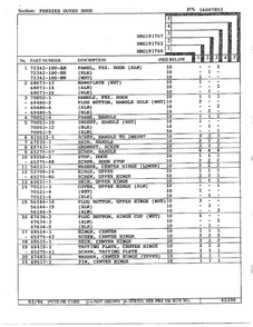 Freezer Outer Door Page 2 Diagram and Parts List for HMG191760  Admiral Refrigerator