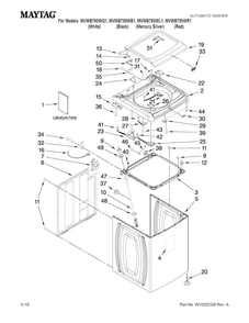 Top And Cabinet Parts Diagram and Parts List for MVWB750WR1  Maytag Washer