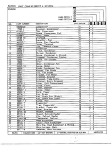 Unit Compartment And System Page 2 Diagram and Parts List for 19123-0  Admiral Refrigerator