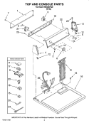 Part Location Diagram of W10086683 Whirlpool Panel, Control