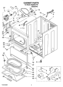 CABINET PARTS Diagram and Parts List for MGD5801TW0  Maytag Dryer