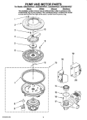 PUMP AND MOTOR PARTS Diagram and Parts List for ADB2500AWB37  Amana Dishwasher