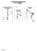 WATER SYSTEM PARTS Diagram and Parts List for MAT15MNAGW0  Maytag Washer