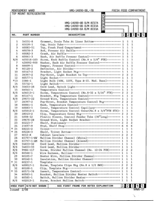 Fresh Food Compartment Page 2 Diagram and Parts List for 14090A  Admiral Refrigerator