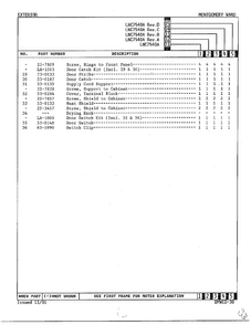 Exterior Page 3 Diagram and Parts List for 7540A REV C Norge Dryer