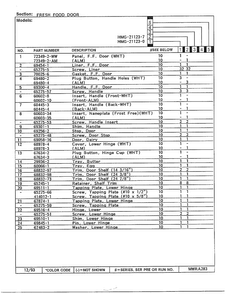 Fresh Food Door Page 2 Diagram and Parts List for 21123-0  Admiral Refrigerator