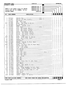 Gas Dryer Exterior Assembly Page 2 Diagram and Parts List for 8216A  Norge Dryer