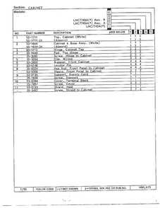 Cabinet Page 2 Diagram and Parts List for 7743A REV A Norge Dryer
