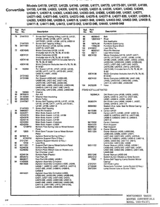 Part Location Diagram of 58173208 Maytag CTN-CONV W/TOOLS-COM