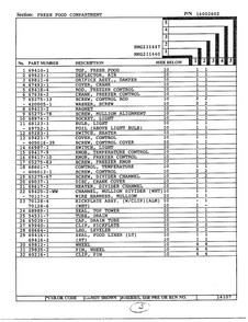 Fresh Food Compartment Page 2 Diagram and Parts List for 211447  Admiral Refrigerator