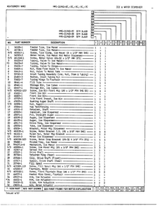 Ice/water Dispenser Page 2 Diagram and Parts List for 21962C  Admiral Refrigerator