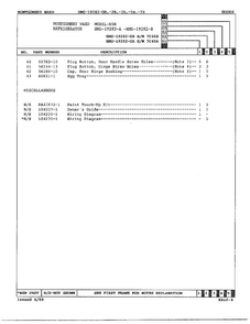 Doors/miscellaneous Page 3 Diagram and Parts List for 19282B  Admiral Refrigerator