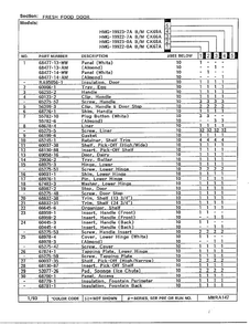 Fresh Food Door Page 2 Diagram and Parts List for 19922-7A  Admiral Refrigerator