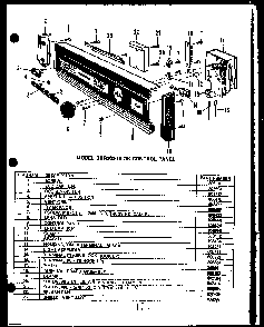 Control Panel Diagram and Parts List for DUR202-19-OK  Caloric Dishwasher