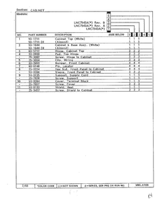 Cabinet Page 2 Diagram and Parts List for 7543A REV A Norge Dryer