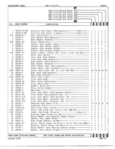 Doors/misc Page 2 Diagram and Parts List for 17774-OA  Admiral Refrigerator