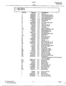 Body Page 2 Diagram and Parts List for 486640A  Admiral Range