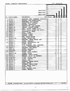 Freezer Compartment Page 2 Diagram and Parts List for 641861  Admiral Refrigerator