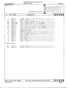 Cabinet/miscellaneous Page 2 Diagram and Parts List for 933090A  Admiral Dehumidifier