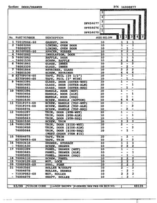 Door/drawer Page 2 Diagram and Parts List for DF454670  Magic Chef Range