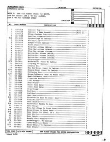 Automatic Dryer Page 4 Diagram and Parts List for 8638A REV A Norge Dryer