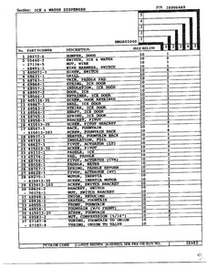 Ice And Water Dispenser Page 2 Diagram and Parts List for 301040  Admiral Refrigerator