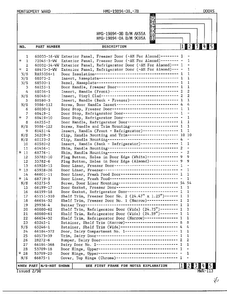 Doors Page 2 Diagram and Parts List for 19894A  Admiral Refrigerator