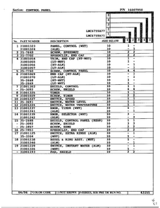 Control Panel Page 2 Diagram and Parts List for LNC6759A71  Admiral Washer