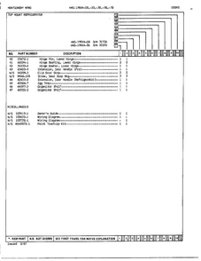 Door/misc Page 3 Diagram and Parts List for 19864A  Admiral Refrigerator