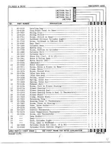 Cylinder And Drive Page 2 Diagram and Parts List for 7540A REV C Norge Dryer