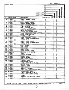 Door Page 2 Diagram and Parts List for LNC8749A77  Maytag Dryer