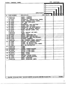 Control Panel Page 2 Diagram and Parts List for 6741A71  Norge Washer