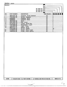 Oven Page 2 Diagram and Parts List for 68-4587-87  Magic Chef Range