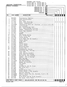 Transmission And Related Parts Page 2 Diagram and Parts List for 6532A REV C Norge Washer