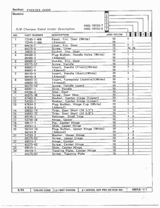 Freezer Door Page 2 Diagram and Parts List for 19133-0A  Admiral Refrigerator