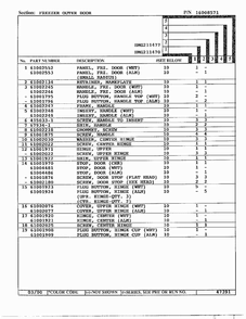 Freezer Outer Door Page 2 Diagram and Parts List for HMG211470  Admiral Refrigerator