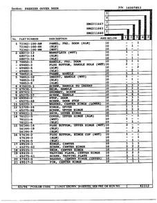 Freezer Outer Door Page 2 Diagram and Parts List for HMG211660  Admiral Refrigerator