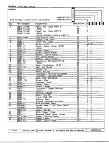 Freezer Door Page 2 Diagram and Parts List for 62143-0A  Admiral Refrigerator