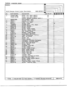Freezer Door Page 2 Diagram and Parts List for 60103-0A  Admiral Refrigerator