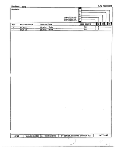 Tub Page 4 Diagram and Parts List for DWU7300A  Maytag Dishwasher