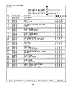 Freezer Door Page 2 Diagram and Parts List for 21824-0A  Admiral Refrigerator