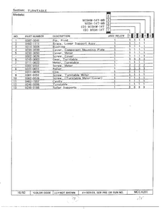 Turntable Page 2 Diagram and Parts List for 9850  Magic Chef Microwave