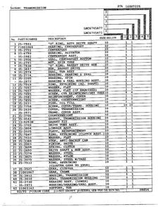 Transmission Page 2 Diagram and Parts List for LNC6745A77  Admiral Washer